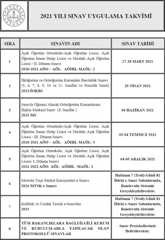 2020 2021 Meb Sinav Takvimi Golbasi Ilkokulu